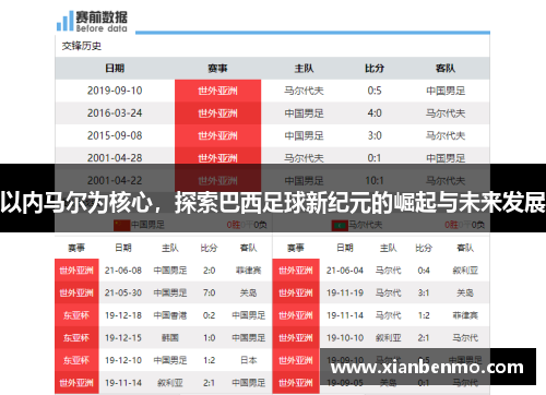 以内马尔为核心，探索巴西足球新纪元的崛起与未来发展