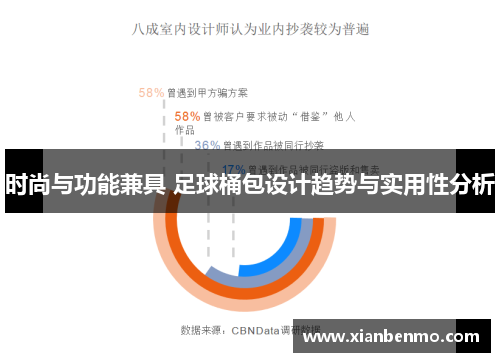 时尚与功能兼具 足球桶包设计趋势与实用性分析